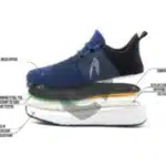 Indestructable Shoes Indestructable Boots Indestructable Safety Shoes 3
